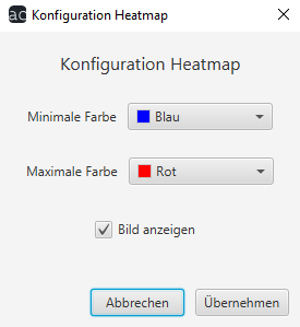 heatmap-konfig